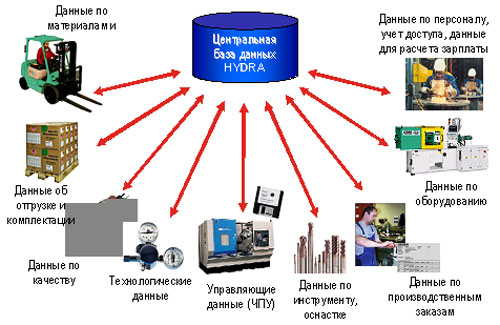 Ссылка кракен даркнет маркет